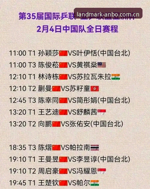 4个使用场景，讲透安博中国的赛程推送